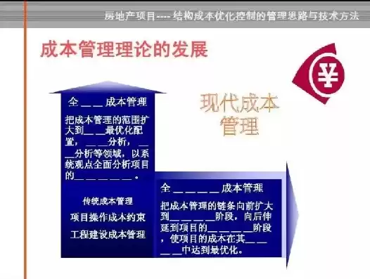 成本控制优化研究方向有哪些，成本控制优化研究方向