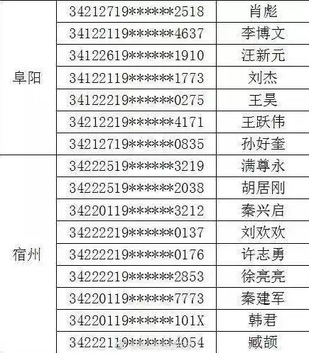 简述安全审计员职责是什么，简述安全审计员职责