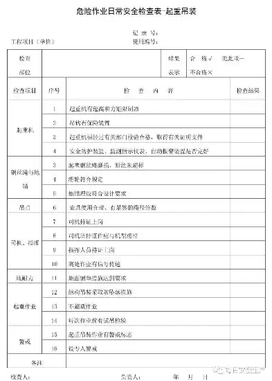 2021特种设备安全工作要点，特种设备安全工作方案