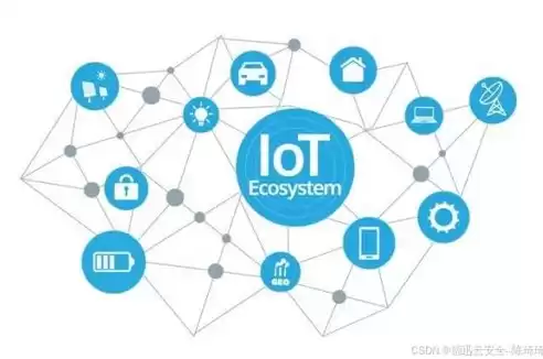 iot网络服务，iot设备的网络信息安全风险受到的攻击形式不包括