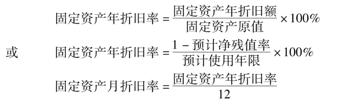 资源产出率怎么计算出来的，资源产出率怎么计算