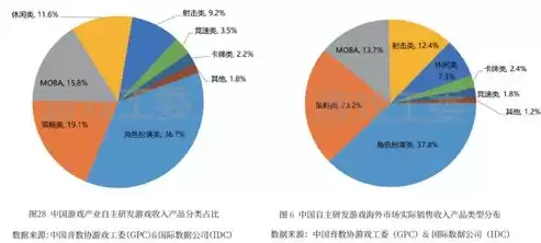 多元化管理的优势和劣势是什么，多元化管理的优势和劣势