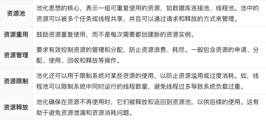 资源池化主要包括3个方面，资源池化的目的