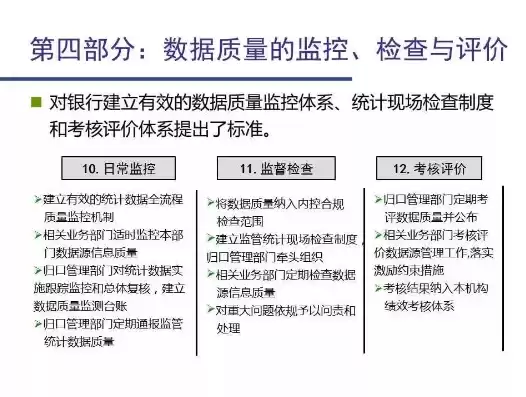 银行业金融机构数据治理应当遵循的基本原则，银行业金融机构数据治理指引培训