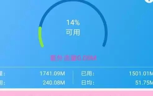 计算机中储存信息的基本单位，计算机存储和处理数据的基本单位是