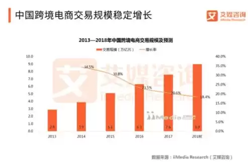 海外社区运营具体是做什么工作的，海外社区运营具体是做什么