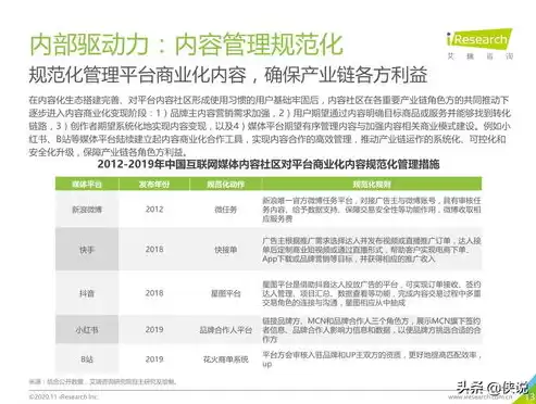 社区团购swot分析报告，社区团购运营模式SWOT分析