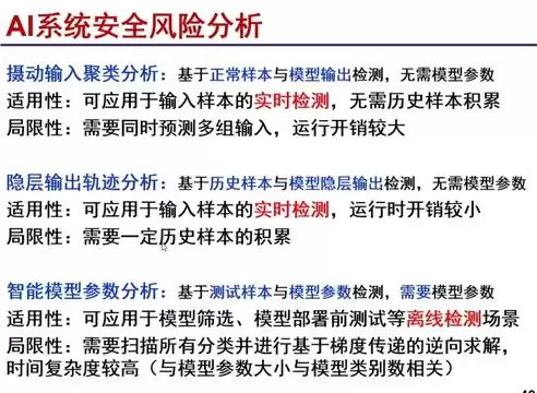 人工智能安全与隐私问题，人工智能安全与隐私