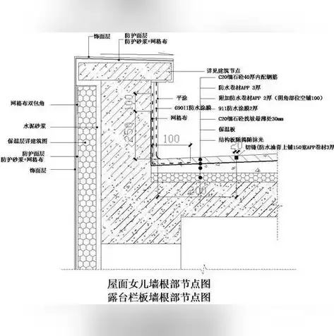 提升废弃防水卷材资源化利用率的建议，提升废弃防水卷材资源化利用率的建议