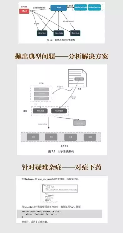 业务架构 应用架构 数据架构 pdf 百度网盘下载，业务架构 应用架构 数据架构 pdf 百度网盘