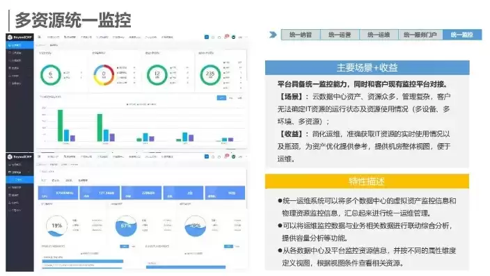 多平台管理软件，多平台管理网站