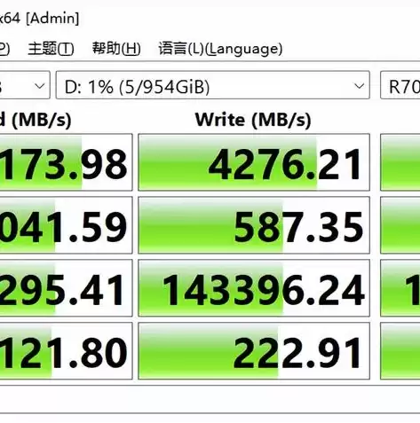 固态混合式硬盘是什么?，什么是固态混合硬盘