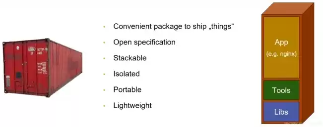 容器技术的应用，容器技术的特点有哪些