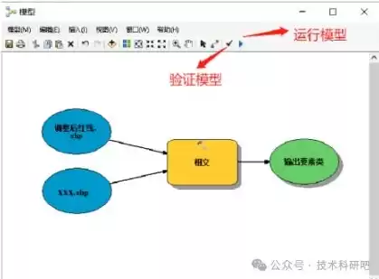 资源节约和循环利用，资源节约与循环利用策略