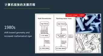 人工智能计算机视觉论文，人工智能计算机视觉