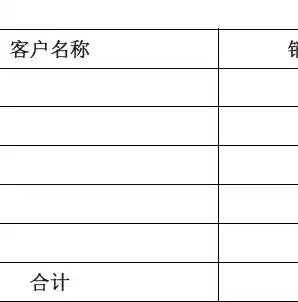 行业云属于公有云还是私有云，行业云是什么