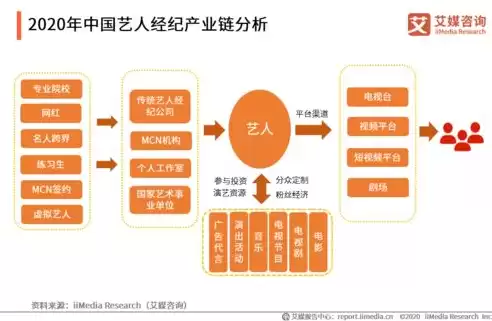 多元化团队的重要性，多元化团队管理技巧