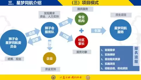 多元化团队的重要性，多元化团队管理技巧