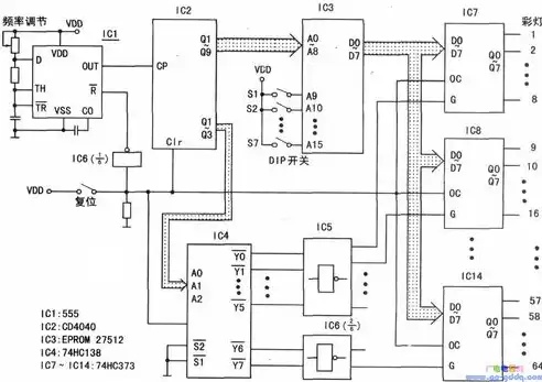 eprom是哪种存储器，eprom是指什么存储器