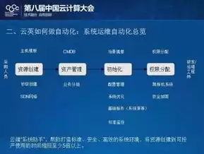 云管理是做什么的，云管理公司