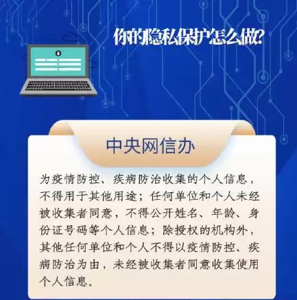 关于个人数据及隐私保护,下列说法不正确的是，关于个人数据及隐私保护