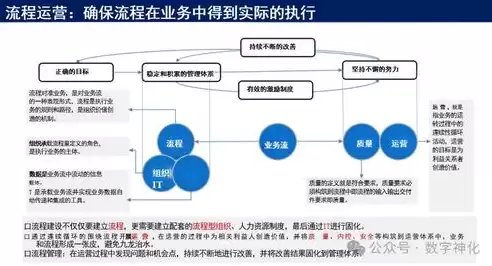 什么是多元化管理理论体系的核心，什么是多元化管理理论体系