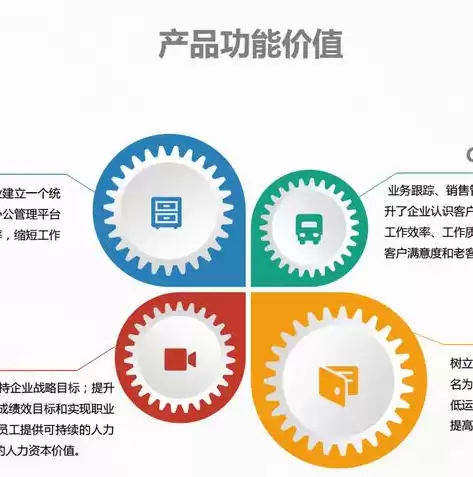 企业私有云部署方案，私有oa云办公方案