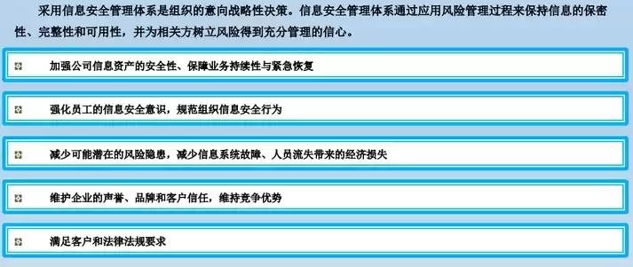 应用系统安全管理要求包括，应用系统安全管理要求