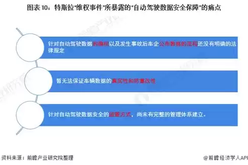 数据安全事件2021，数据安全警示案例及吸取教训