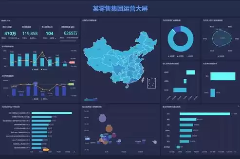 数据可视化大屏幕，数据可视化大屏怎么做的
