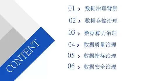 个人数据隐私保护管理体系，个人数据安全与隐私保护法律有哪些规定