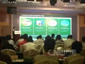 360都有哪些行业公司名称，360都有哪些行业公司