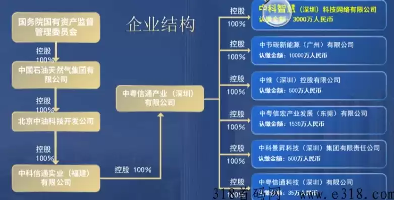 北京智慧城市建设现状，北京智慧城市app