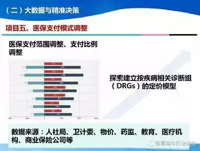 人力资源和社会保障数据中心是干嘛的，人力资源和社会保障数据中心