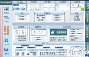 cmdb运维管理平台部署，cmdb运维管理平台搭建指南