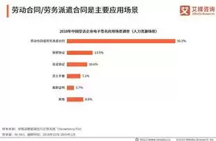 人力资源成本优势是什么，人力资源成本优势