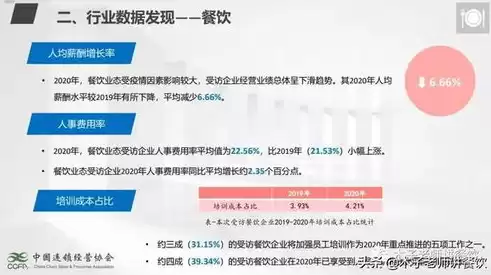 人力资源成本优势是什么，人力资源成本优势