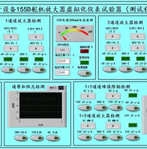 虚拟化技术是如何实现的原理，虚拟化技术是如何实现的