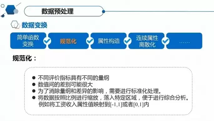 重要数据的处理者应当按照规定，重要数据的处理