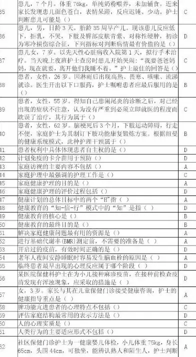 社区护理试题及答案名词解释，社区护理试题及答案