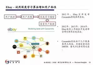 大数据不等于完全的人工智能,人工智能里面还有像逻辑，大数据分析不叫人工智能是错误的