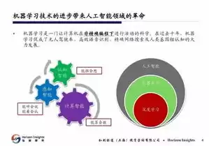 大数据不等于完全的人工智能,人工智能里面还有像逻辑，大数据分析不叫人工智能是错误的