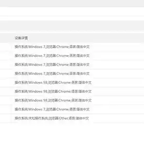 大屏幕数据可视化，可视化数据大屏系统源码