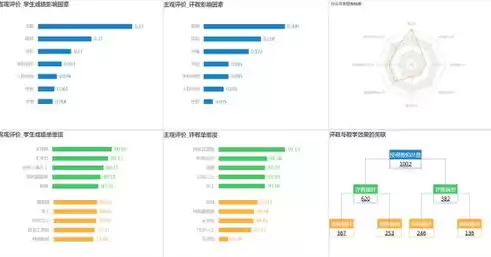 教育大数据分析平台怎么找回密码，教育大数据平台成绩分析初始密码