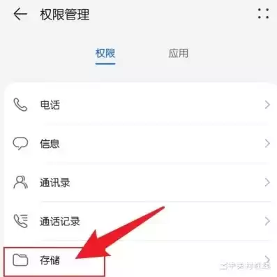 华为储存权限设置在哪里设置，华为存储权限被限制在哪里打开