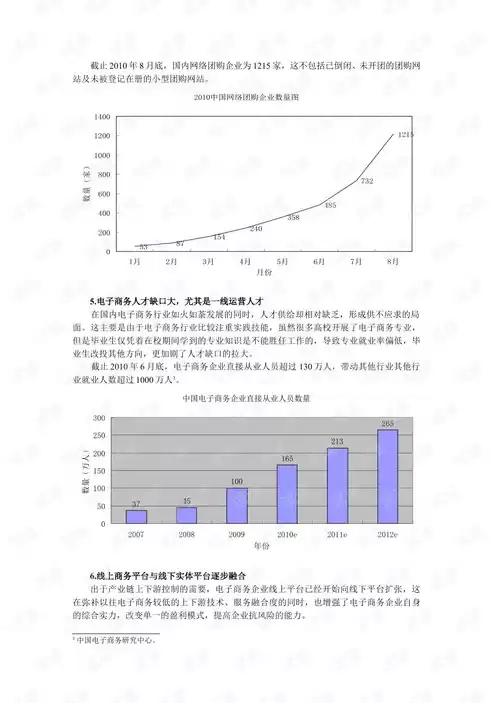 电子商务主要学什么，电子商务主要学什么课程