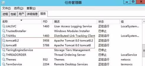 SEO网络推广策略，揭秘提升网站排名的五大秘诀，网络推广的本质是