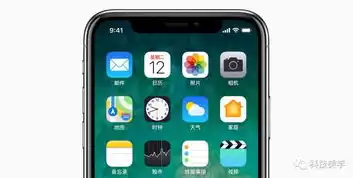 iphone隐私数据，apple数据隐私提示