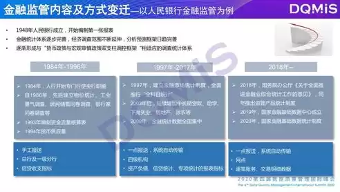 银行业金融机构监管数据标准化规范2019，银行业金融机构监管数据标准化