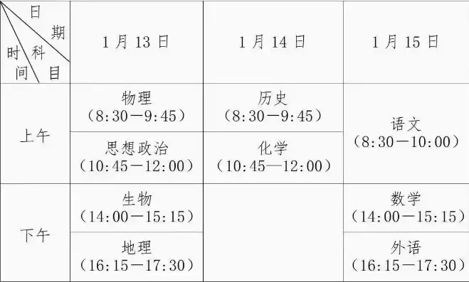 天津学业水平合格性考试时间2024，天津学业水平合格性考试时间2024